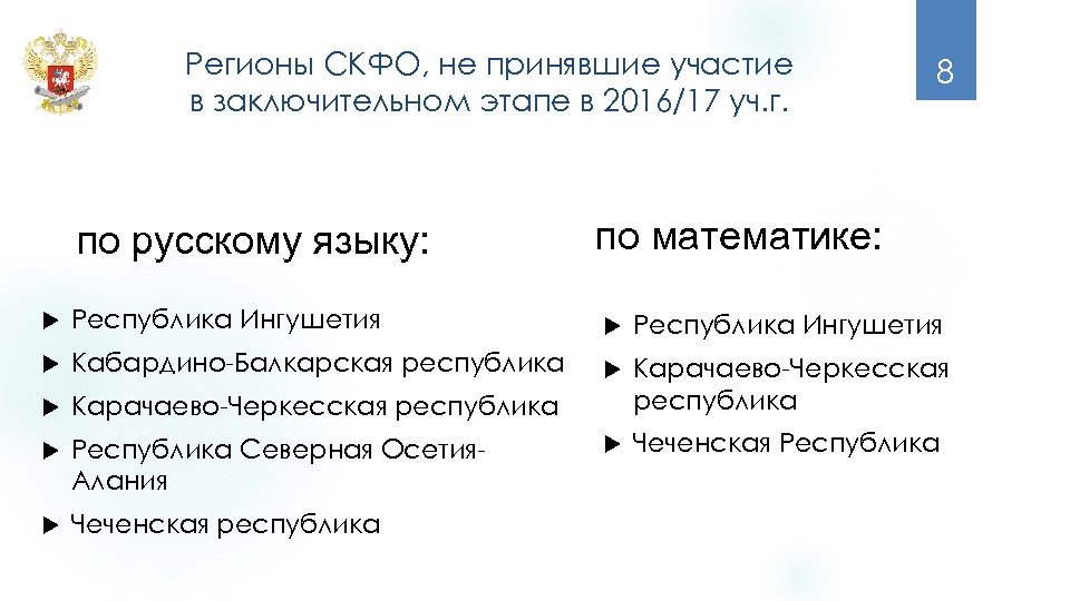 Регионы СКФО, не принявшие участие в заключительном этапе в 2016/17 уч. г. по русскому