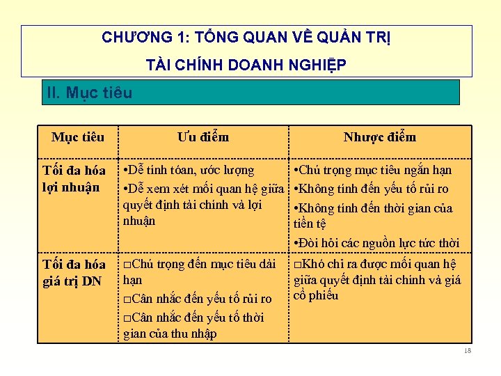 CHƯƠNG 1: TỔNG QUAN VỀ QUẢN TRỊ TÀI CHÍNH DOANH NGHIỆP II. Mục tiêu