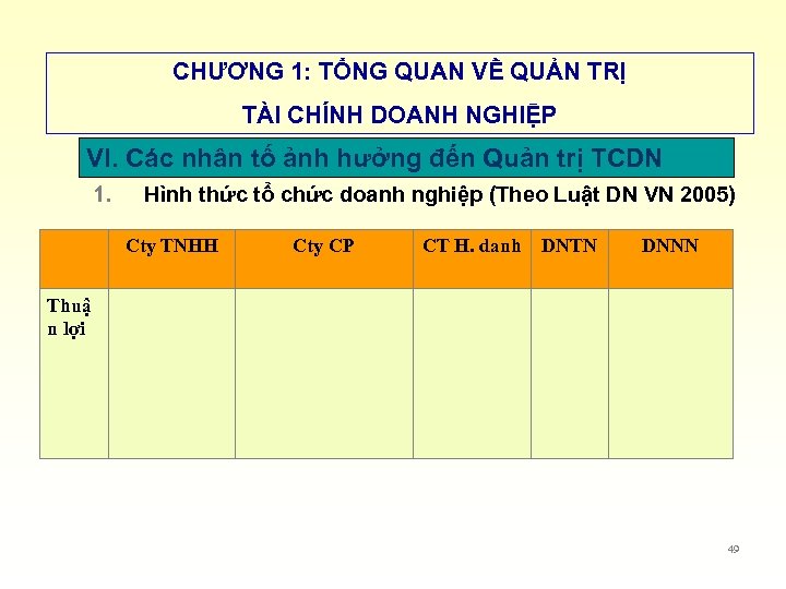 CHƯƠNG 1: TỔNG QUAN VỀ QUẢN TRỊ TÀI CHÍNH DOANH NGHIỆP VI. Các nhân