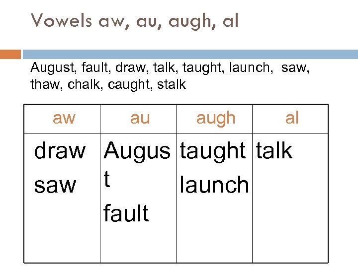 Vowels aw, augh, al August, fault, draw, talk, taught, launch, saw, thaw, chalk, caught,