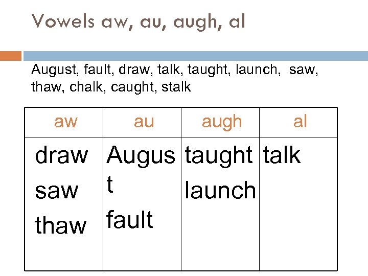 Vowels aw, augh, al August, fault, draw, talk, taught, launch, saw, thaw, chalk, caught,