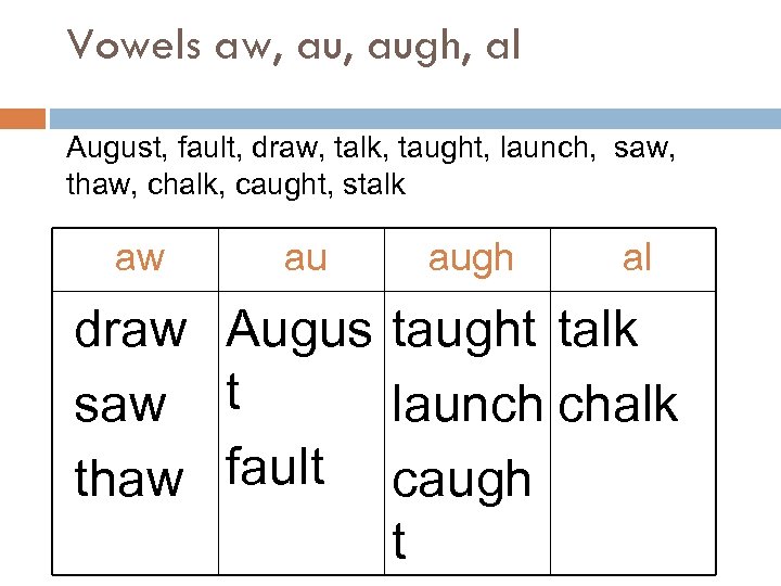 Vowels aw, augh, al August, fault, draw, talk, taught, launch, saw, thaw, chalk, caught,