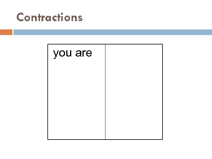 Contractions you are 