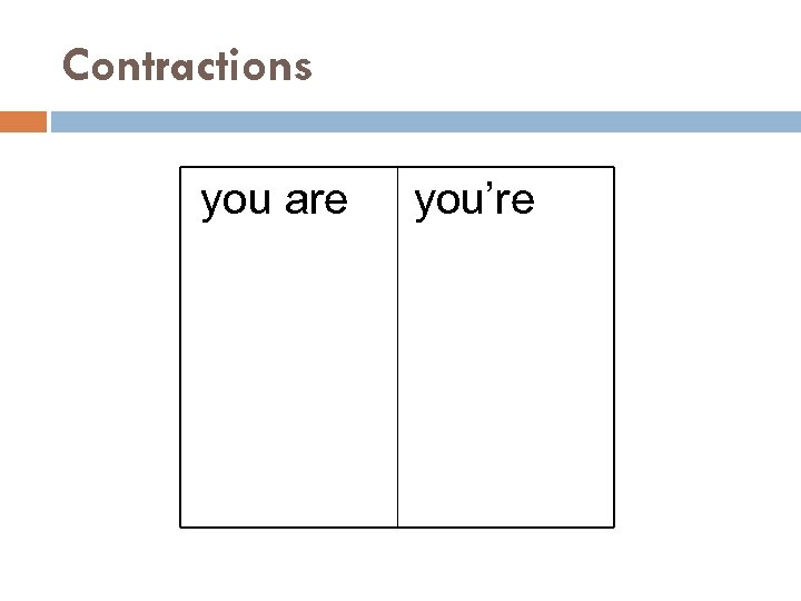 Contractions you are you’re 
