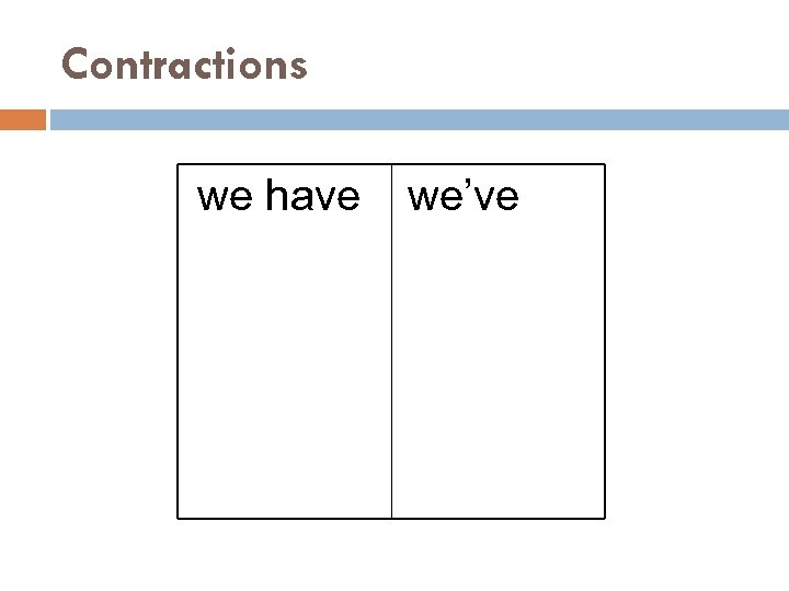 Contractions we have we’ve 