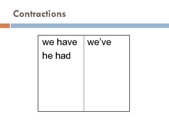 Contractions we have he had we’ve 