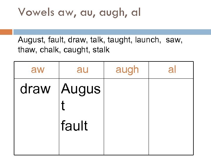 Vowels aw, augh, al August, fault, draw, talk, taught, launch, saw, thaw, chalk, caught,