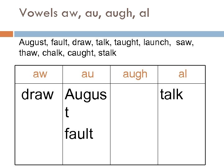 Vowels aw, augh, al August, fault, draw, talk, taught, launch, saw, thaw, chalk, caught,