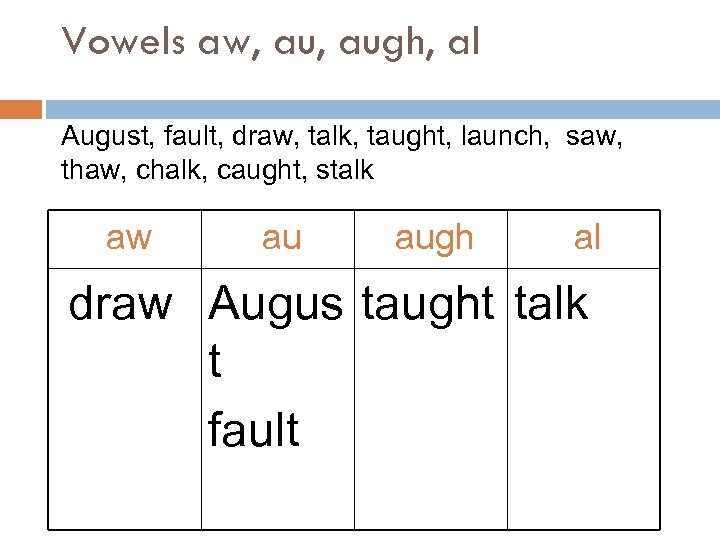 Vowels aw, augh, al August, fault, draw, talk, taught, launch, saw, thaw, chalk, caught,