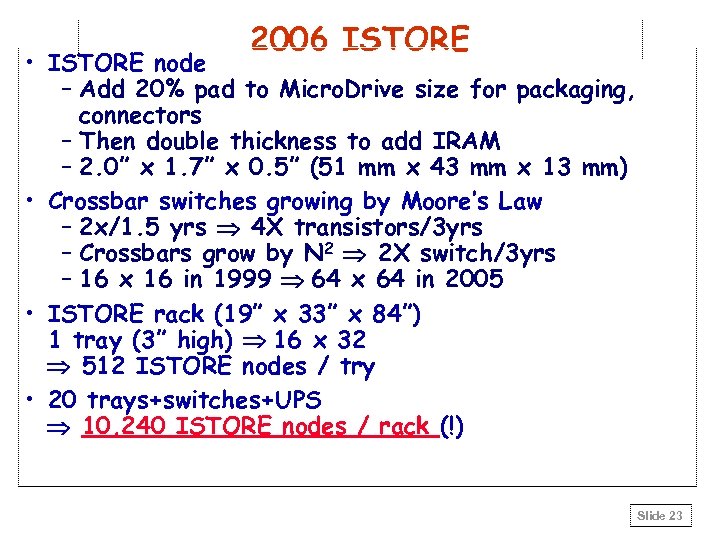 2006 ISTORE • ISTORE node – Add 20% pad to Micro. Drive size for