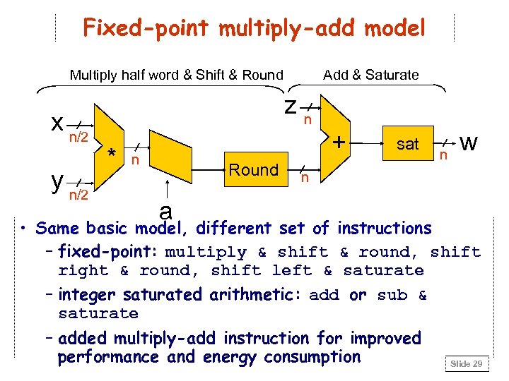 Fixed-point multiply-add model Multiply half word & Shift & Round x n/2 y n/2