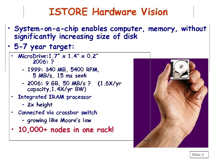 ISTORE Hardware Vision • System-on-a-chip enables computer, memory, without significantly increasing size of disk