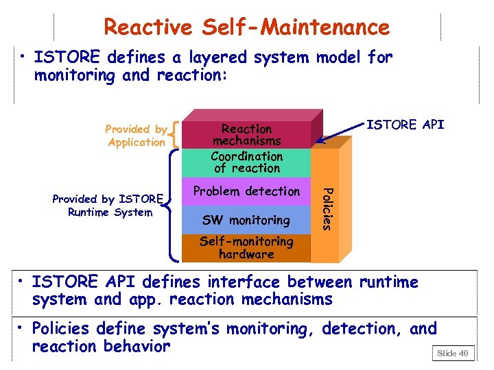 Reactive Self-Maintenance • ISTORE defines a layered system model for monitoring and reaction: Provided