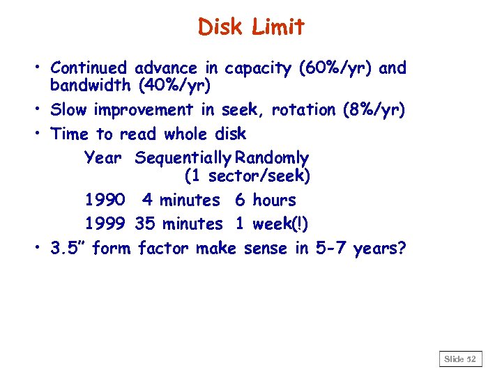 Disk Limit • Continued advance in capacity (60%/yr) and bandwidth (40%/yr) • Slow improvement