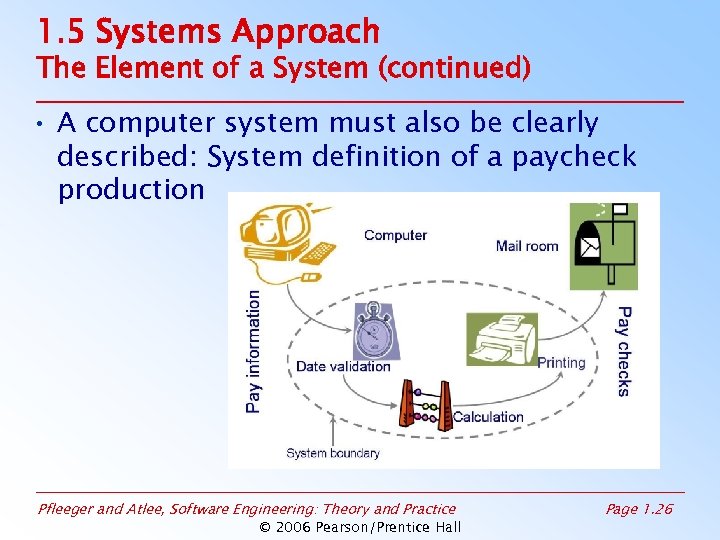 1. 5 Systems Approach The Element of a System (continued) • A computer system