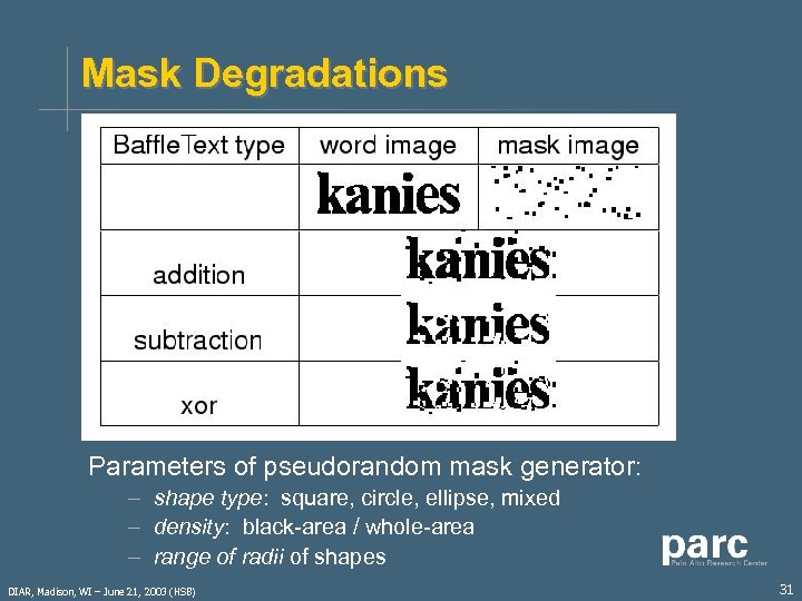 Mask Degradations Parameters of pseudorandom mask generator: – shape type: square, circle, ellipse, mixed