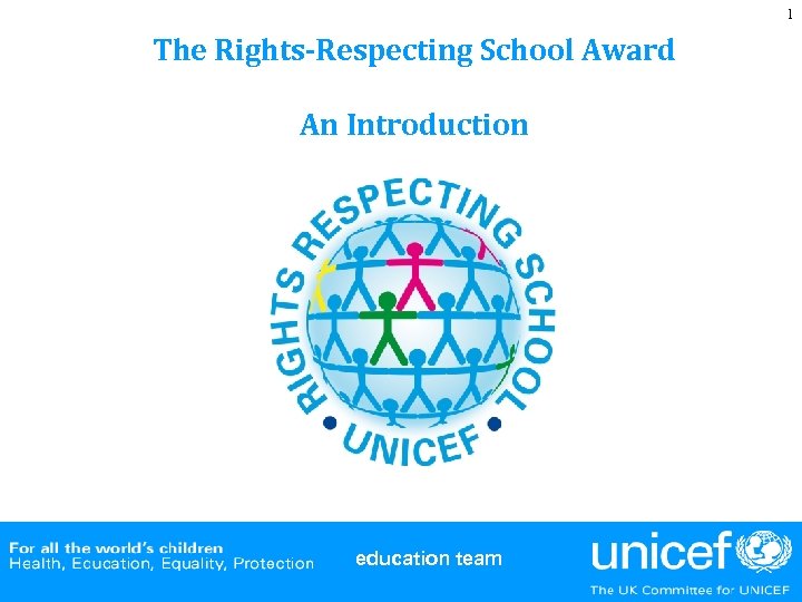 1 The Rights-Respecting School Award An Introduction education team 