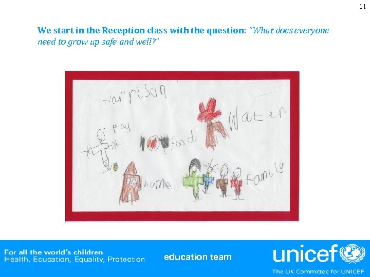 11 We start in the Reception class with the question: “What does everyone need