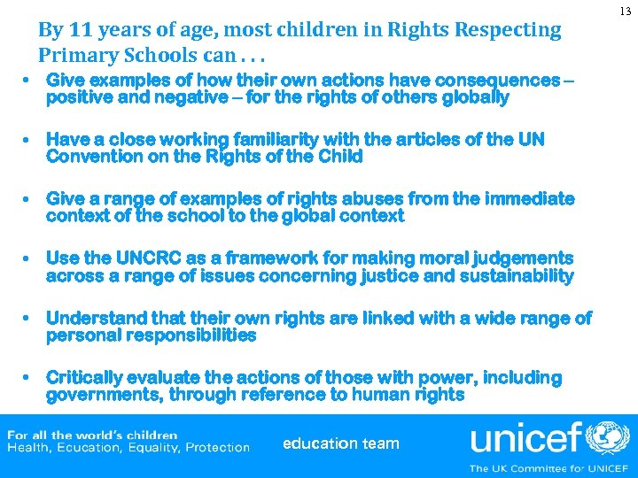 By 11 years of age, most children in Rights Respecting Primary Schools can. .