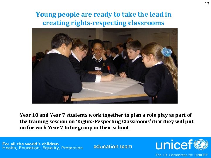 15 Young people are ready to take the lead in creating rights-respecting classrooms Year
