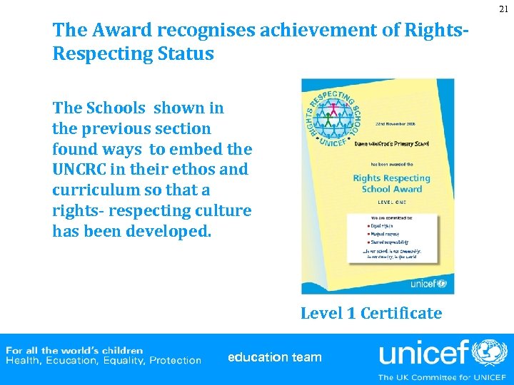 21 The Award recognises achievement of Rights. Respecting Status The Schools shown in the