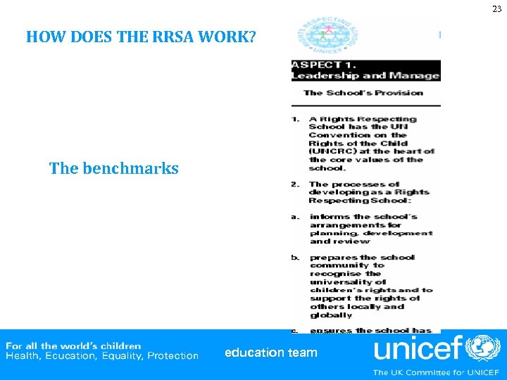 23 HOW DOES THE RRSA WORK? The benchmarks education team 