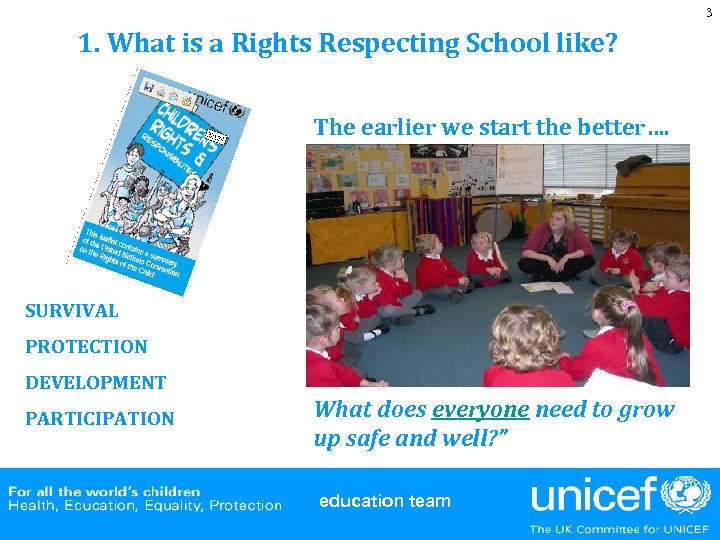 3 1. What is a Rights Respecting School like? The earlier we start the