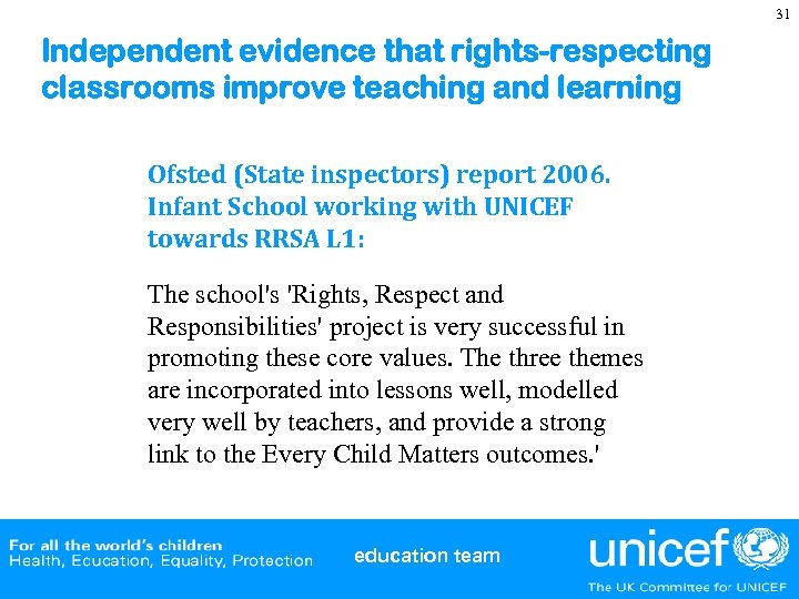31 Independent evidence that rights-respecting classrooms improve teaching and learning Ofsted (State inspectors) report