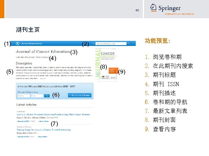 40 期刊主页 (1) 功能预览: (2) (4) (3) 1. 浏览卷和期 (8) (5) (9) 2. 在此期刊内搜索