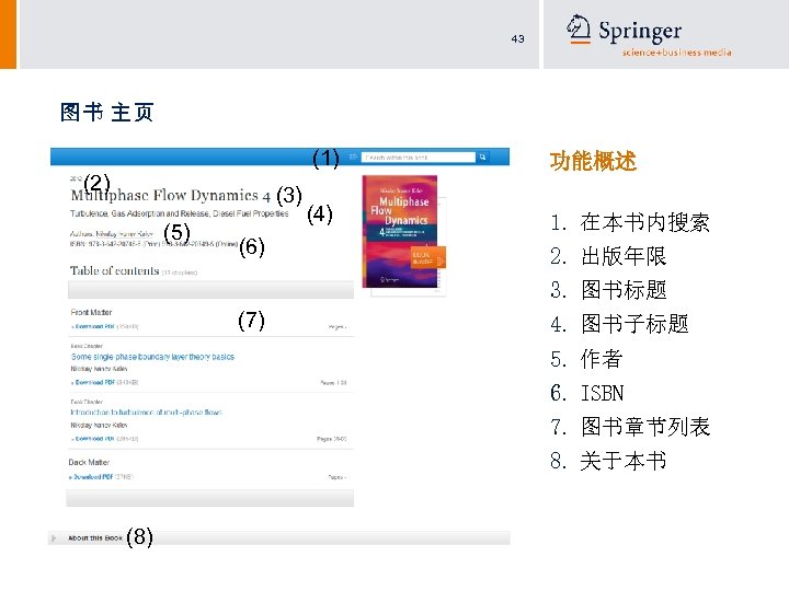 43 图书 主页 (1) (2) (3) (5) (6) 功能概述 (4) 1. 在本书内搜索 2. 出版年限