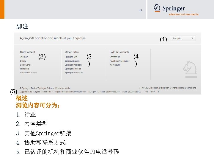 47 脚注 (1) (2) (3 ) (5) 概述 浏览内容可分为： 1. 行业 2. 内容类型 3.