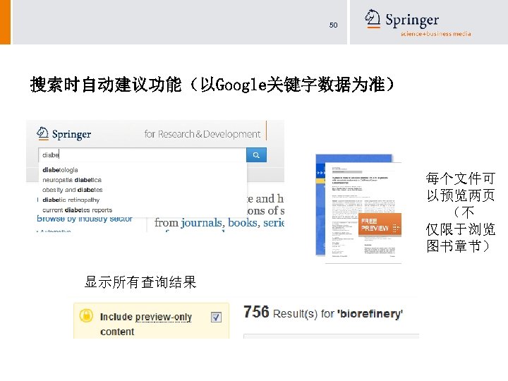 50 搜索时自动建议功能（以Google关键字数据为准） 每个文件可 以预览两页 （不 仅限于浏览 图书章节） 显示所有查询结果 
