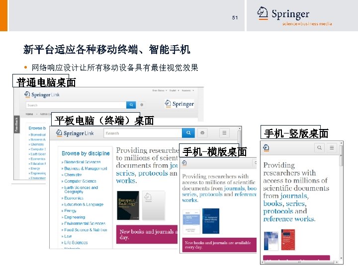 51 新平台适应各种移动终端、智能手机 • 网络响应设计让所有移动设备具有最佳视觉效果 普通电脑桌面 平板电脑（终端）桌面 手机-竖版桌面 手机-横版桌面 