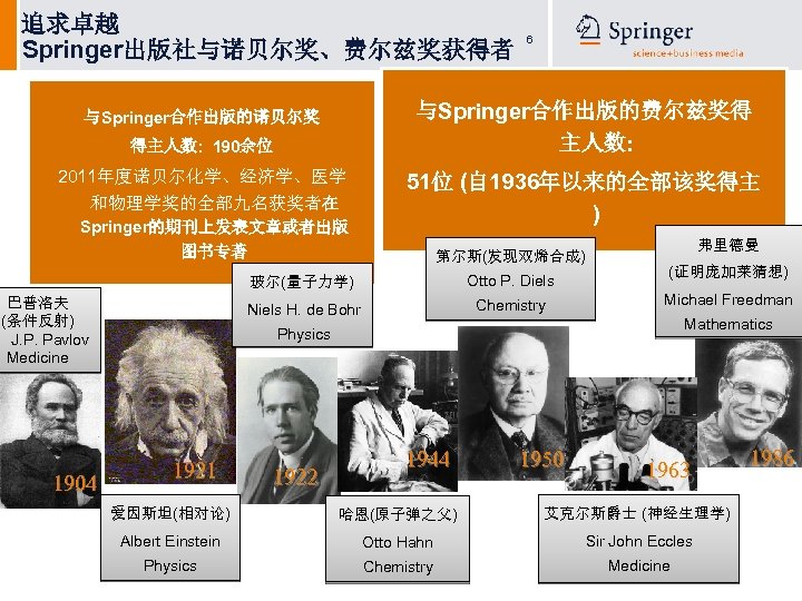 追求卓越 Springer出版社与诺贝尔奖、费尔兹奖获得者 6 与Springer合作出版的费尔兹奖得 主人数: 与Springer合作出版的诺贝尔奖 得主人数: 190余位 2011年度诺贝尔化学、经济学、医学 和物理学奖的全部九名获奖者在 Springer的期刊上发表文章或者出版 51位 (自 1936年以来的全部该奖得主