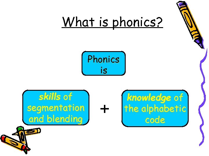 What is phonics? Phonics is skills of segmentation and blending + knowledge of the