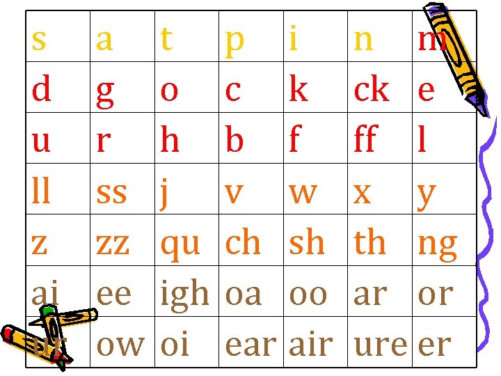 s d u ll z ai ur a g r ss zz ee ow