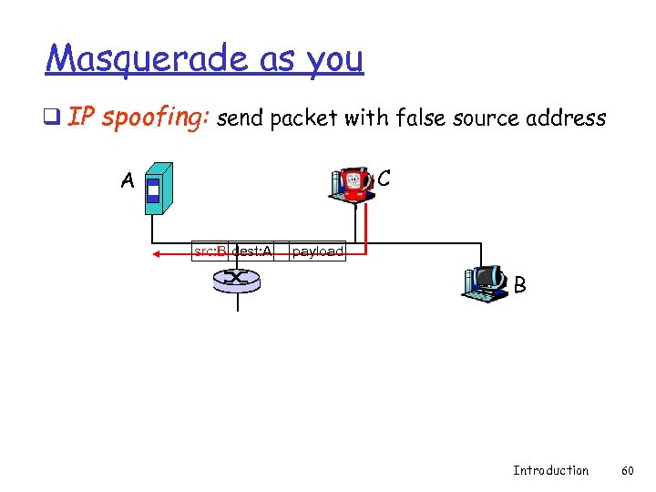 Masquerade as you q IP spoofing: send packet with false source address C A