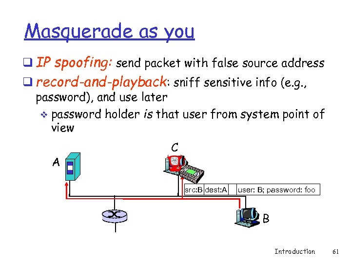 Masquerade as you q IP spoofing: send packet with false source address q record-and-playback: