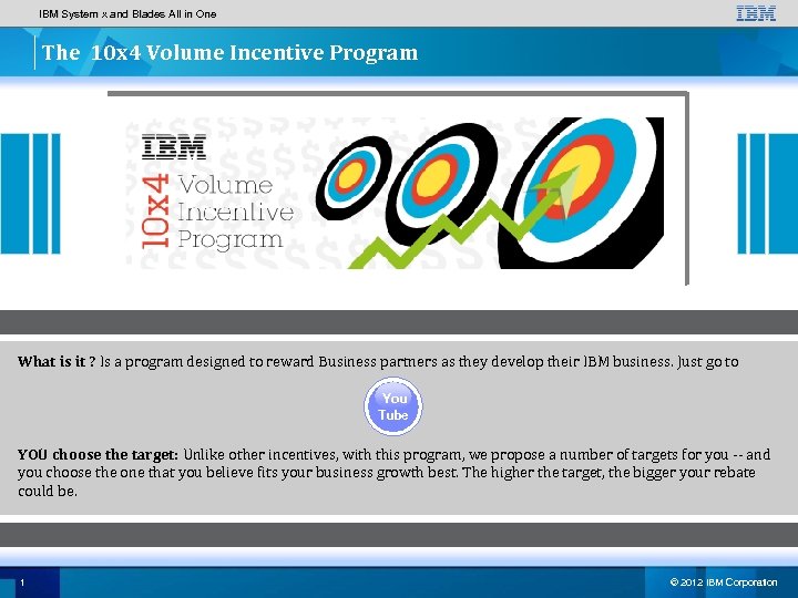 IBM System x and Blades All in One The 10 x 4 Volume Incentive