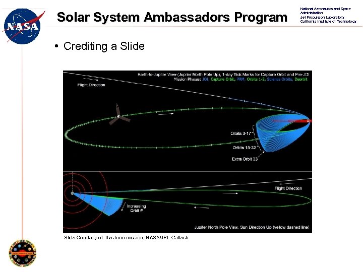 Solar System Ambassadors Program • Crediting a Slide Courtesy of the Juno mission, NASA/JPL-Caltech