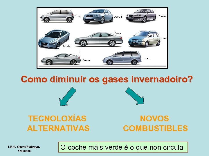 Como diminuír os gases invernadoiro? TECNOLOXÍAS ALTERNATIVAS I. E. S. Otero Pedrayo. Ourense NOVOS