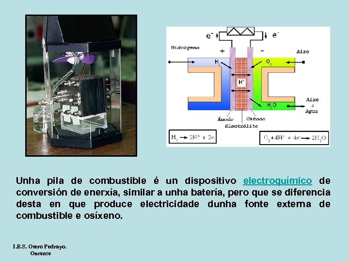 Unha pila de combustible é un dispositivo electroquímico de conversión de enerxía, similar a