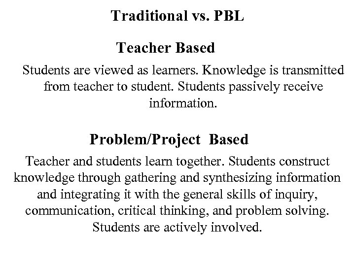 Traditional vs. PBL Teacher Based Students are viewed as learners. Knowledge is transmitted from