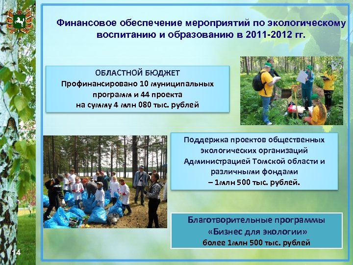 Финансовое обеспечение мероприятий по экологическому воспитанию и образованию в 2011 -2012 гг. ОБЛАСТНОЙ БЮДЖЕТ