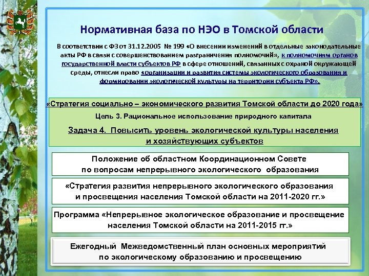 Нормативная база по НЭО в Томской области В соответствии с ФЗ от 31. 12.