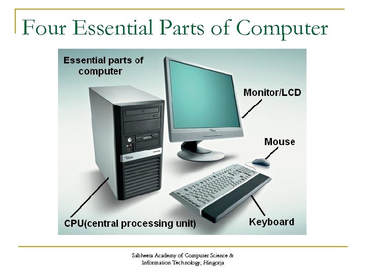 Four Essential Parts of Computer Sabheeta Academy of Computer Science & Information Technology, Hingorja
