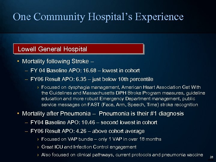 One Community Hospital’s Experience Lowell General Hospital • Mortality following Stroke – – FY