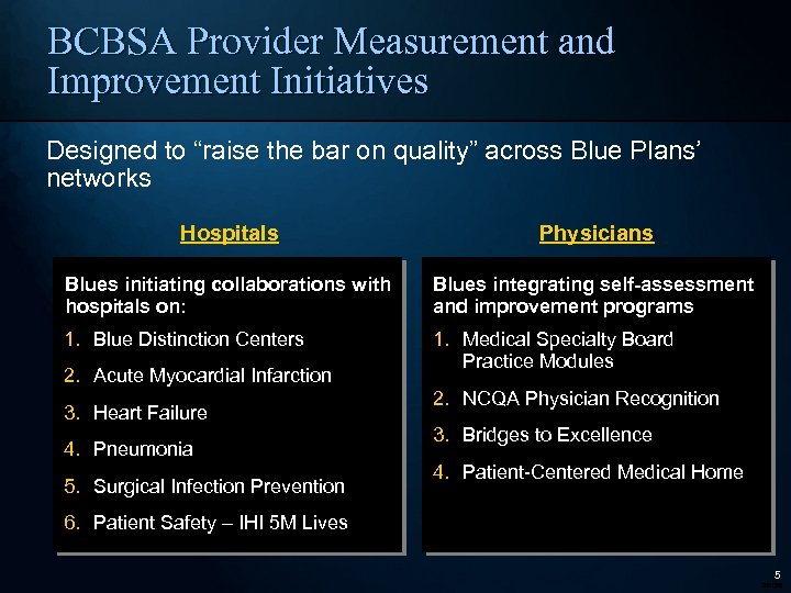 BCBSA Provider Measurement and Improvement Initiatives Designed to “raise the bar on quality” across