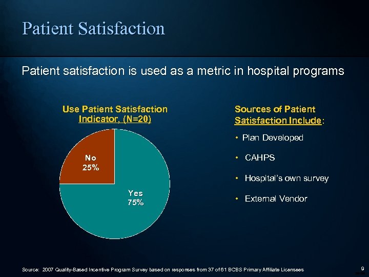 Patient Satisfaction Patient satisfaction is used as a metric in hospital programs Use Patient