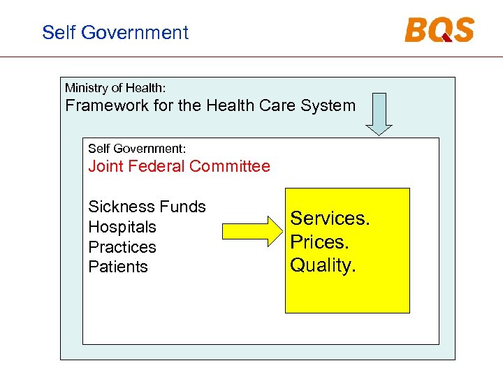 Self Government Ministry of Health: Framework for the Health Care System Self Government: Joint